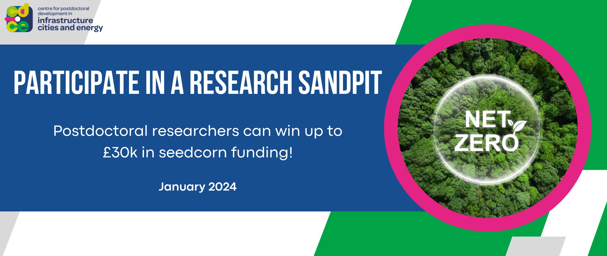 Two New C-DICE Research Sandpits Announced – Up To £30k In Funding Available!